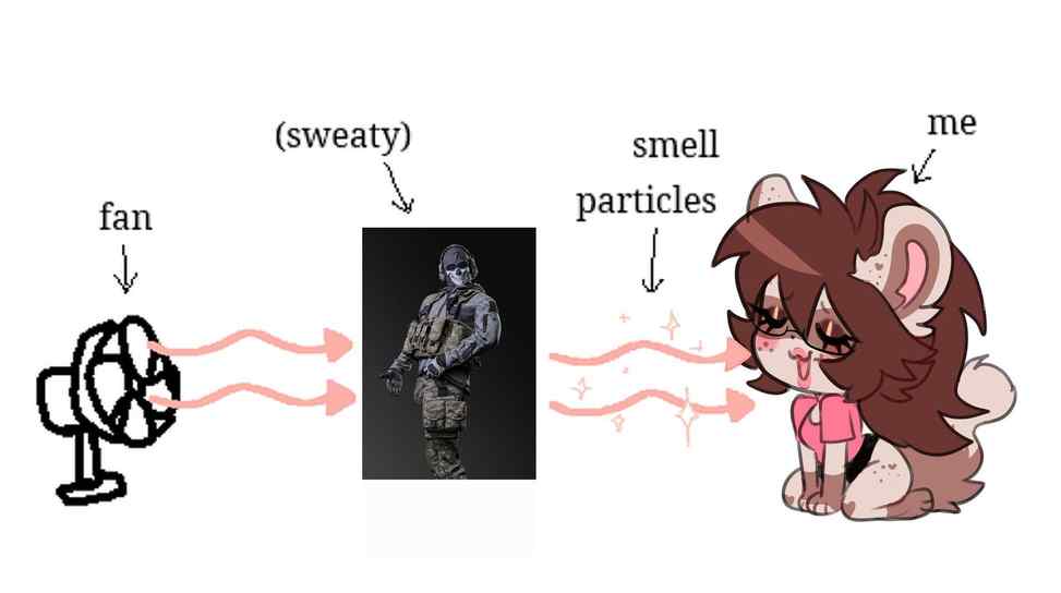 lewdyychilla